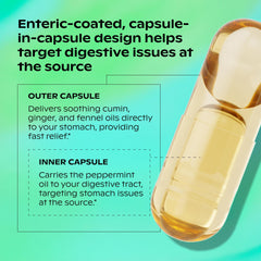 Wholier outer capsule releases ginger and fennel oils for quick relief.