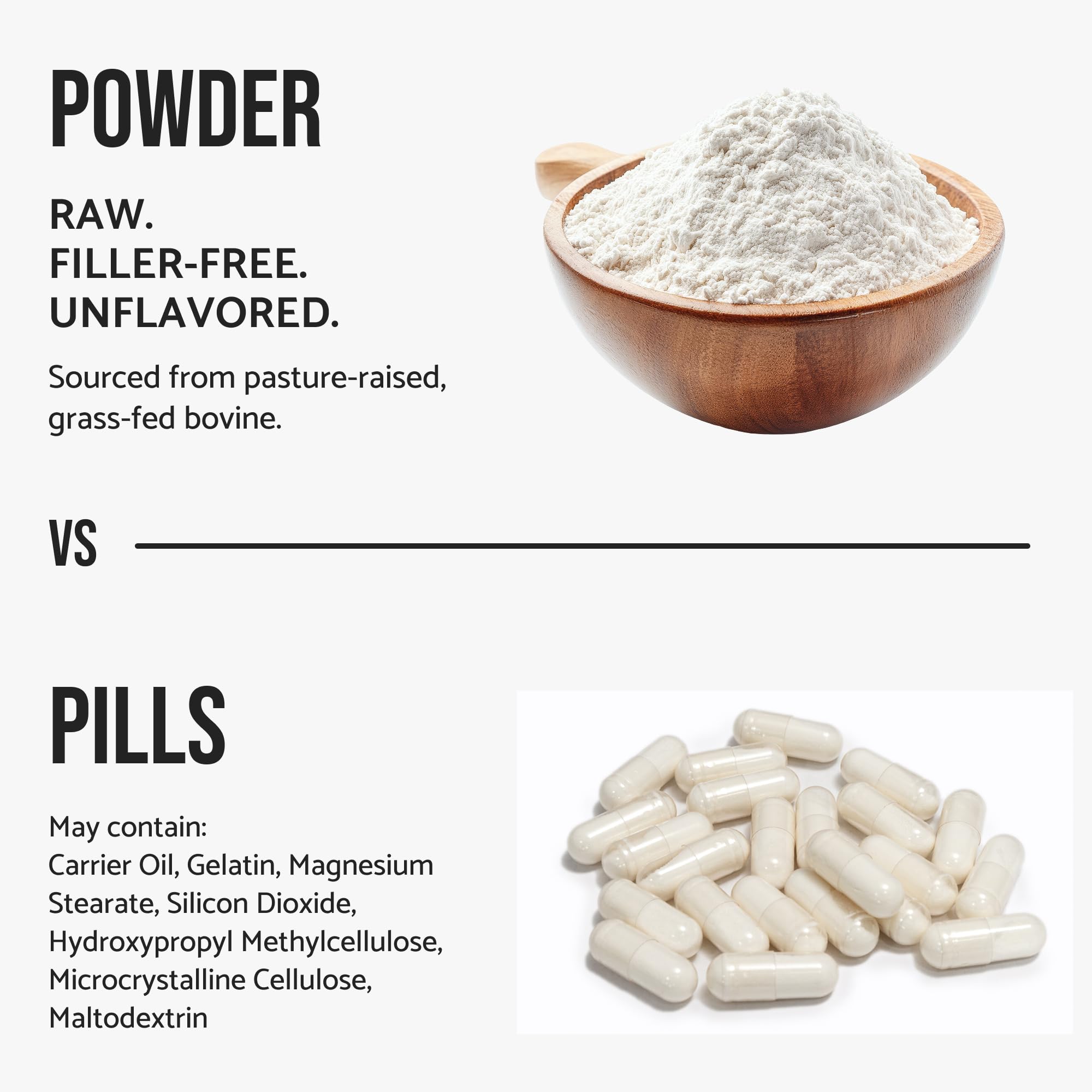 WHYZ bovine collagen powder lifestyle shot highlights grass-fed source.
