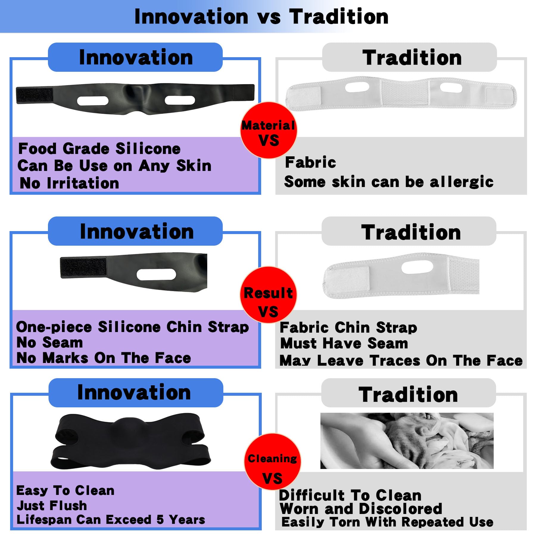 WIDVIH neck wrap aids safe post-surgical chin stabilization