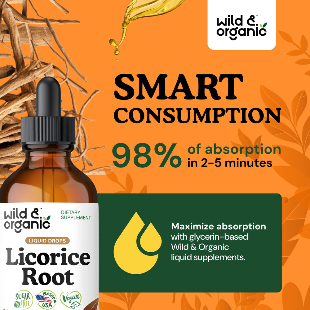 Wild & Organic licorice tincture servings visual highlighting 168 servings for 84 days.