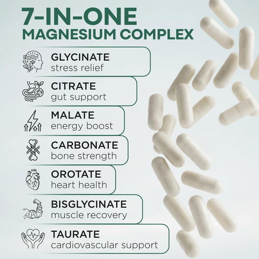 Etiqueta frontal de Wild Foods complejo de magnesio con 7 formas