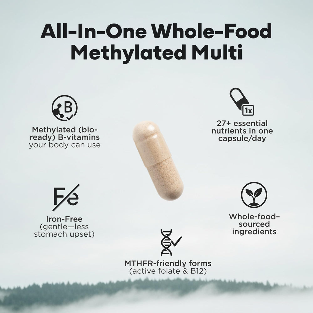 Closeup of Wild Foods methylated multivitamin capsules for daily intake