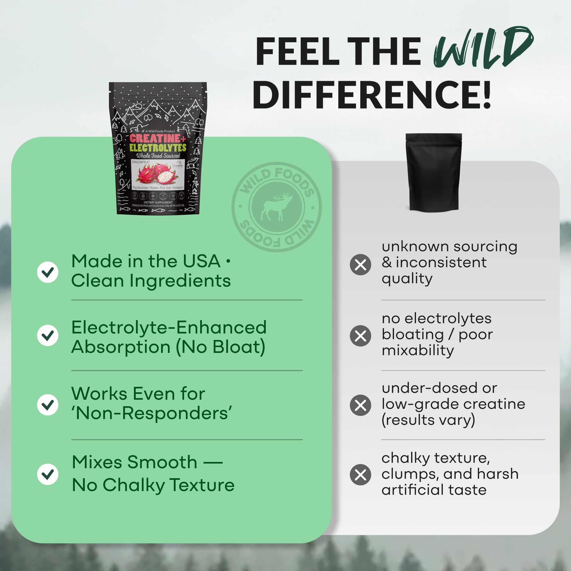 Wild Foods plant-based sugar-free electrolyte packet with stevia