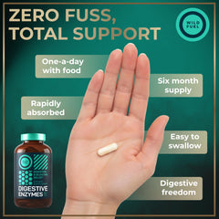 Wild Fuel artichoke inulin ingredients panel highlights natural prebiotic fiber