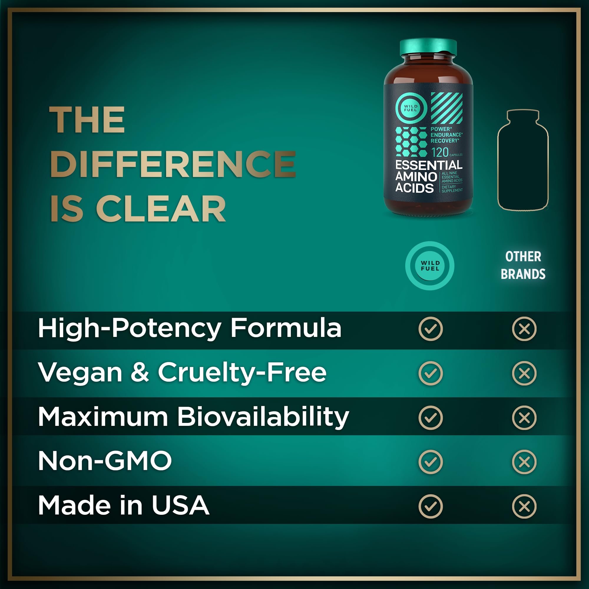 WILD FUEL vegan label showcases plant-based amino acid ingredients.
