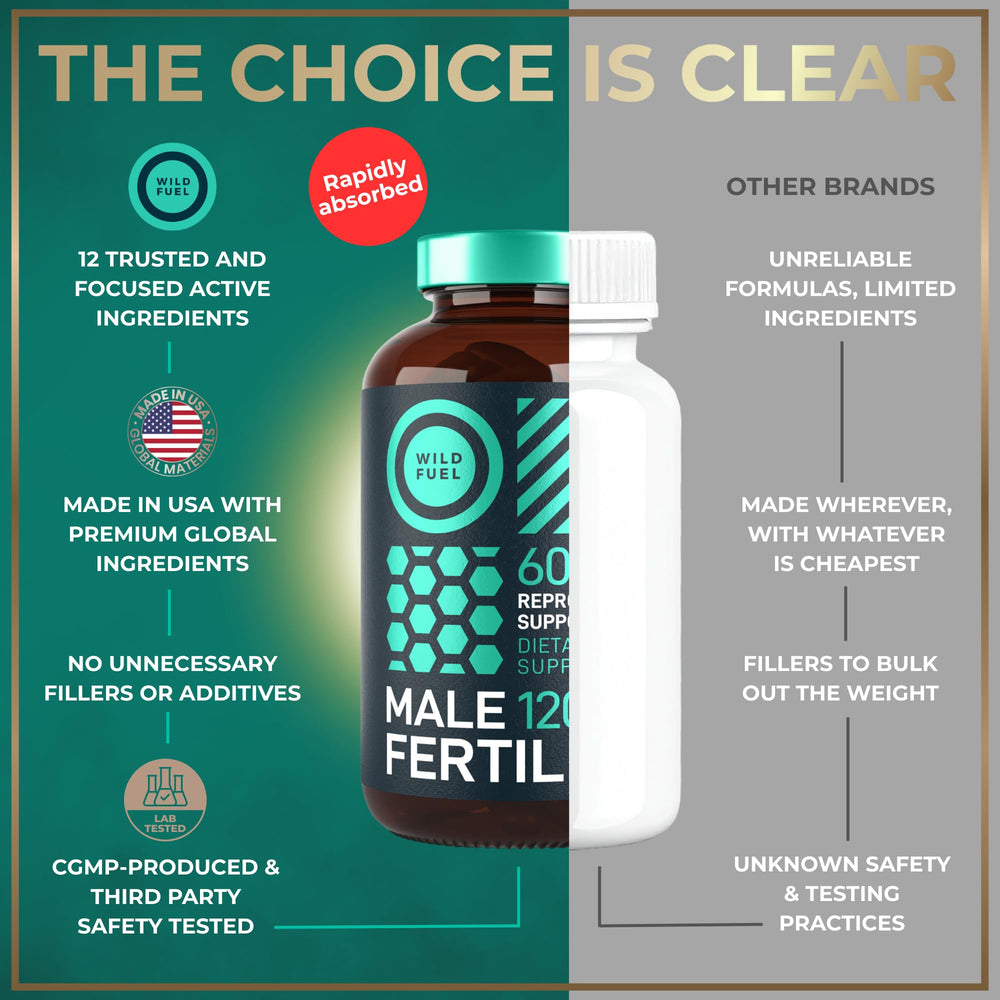 Wild Fuel L-Arginine capsules supporting blood flow and cellular energy.