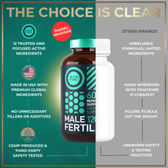 Wild Fuel L-Arginine capsules supporting blood flow and cellular energy.