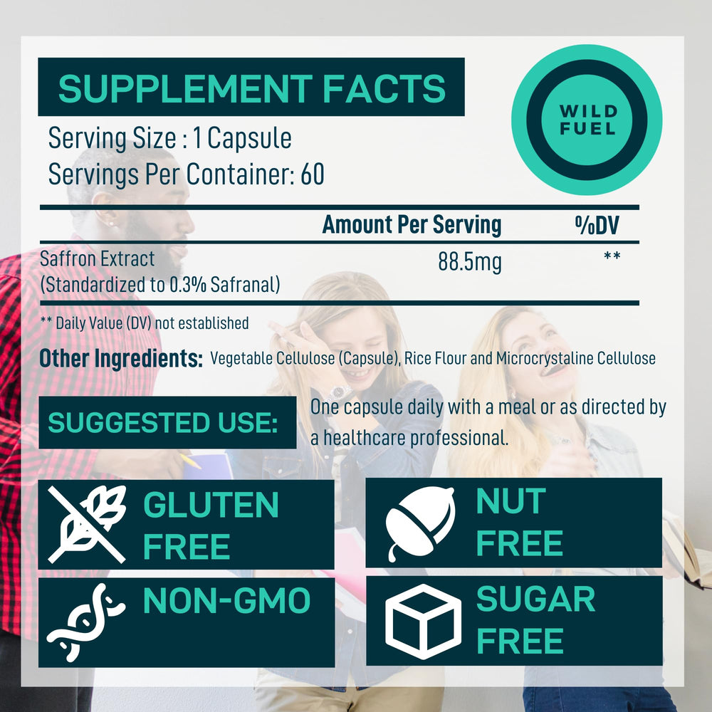 WILD FUEL saffron capsules highlighting antioxidant-rich eye health benefits.