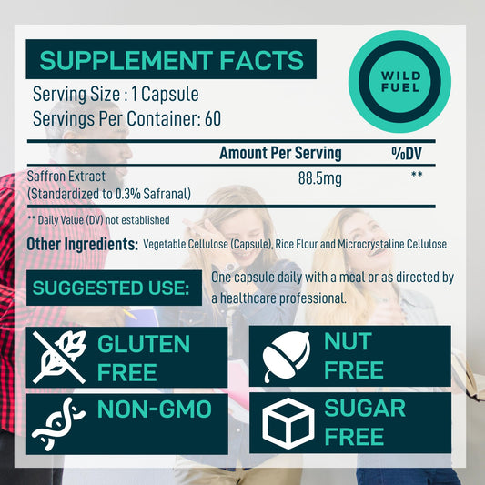 WILD FUEL saffron capsules highlighting antioxidant-rich eye health benefits.