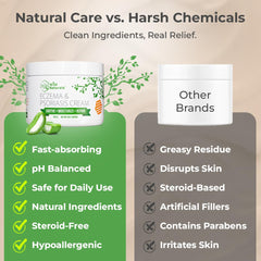 Wild Naturals suitable for adults and kids with sensitive skin