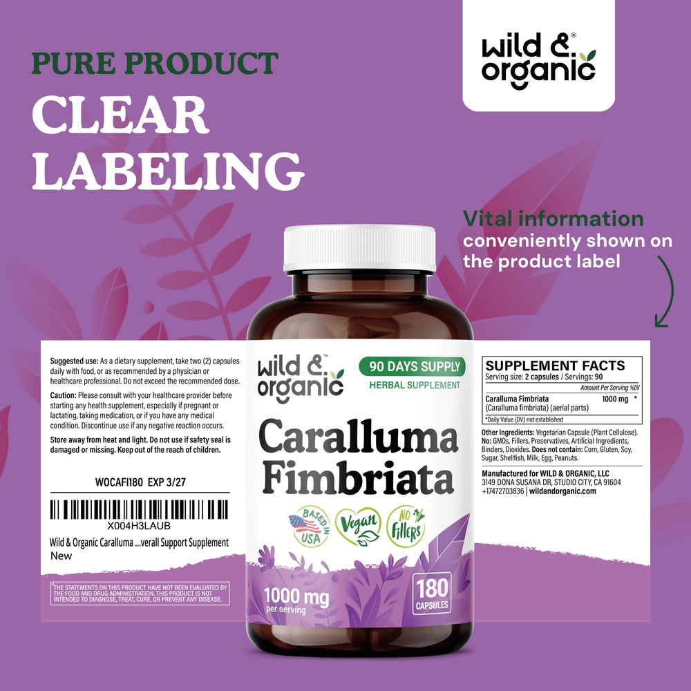 90-day supply visual with two capsules daily