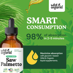 Wild & Organic Saw Palmetto tincture label close-up with 4 oz packaging