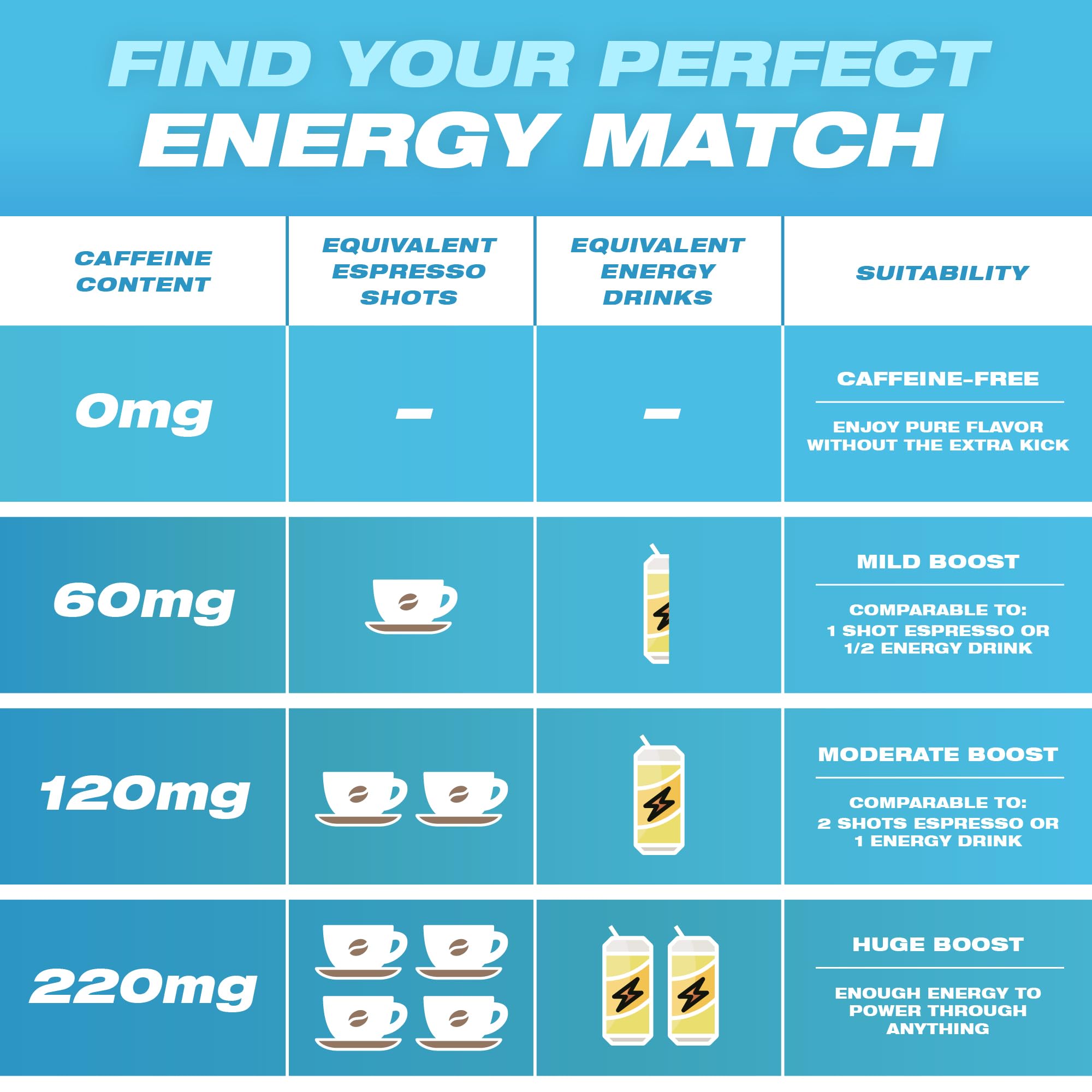 Wild Pouches Citrus Ice pouch held in hand for convenient use.