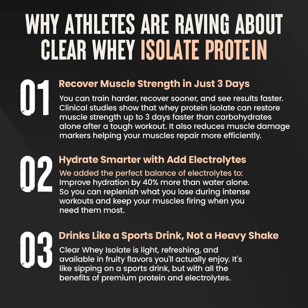 Wild Society Clear Whey powder scoop signals easy daily protein boost.