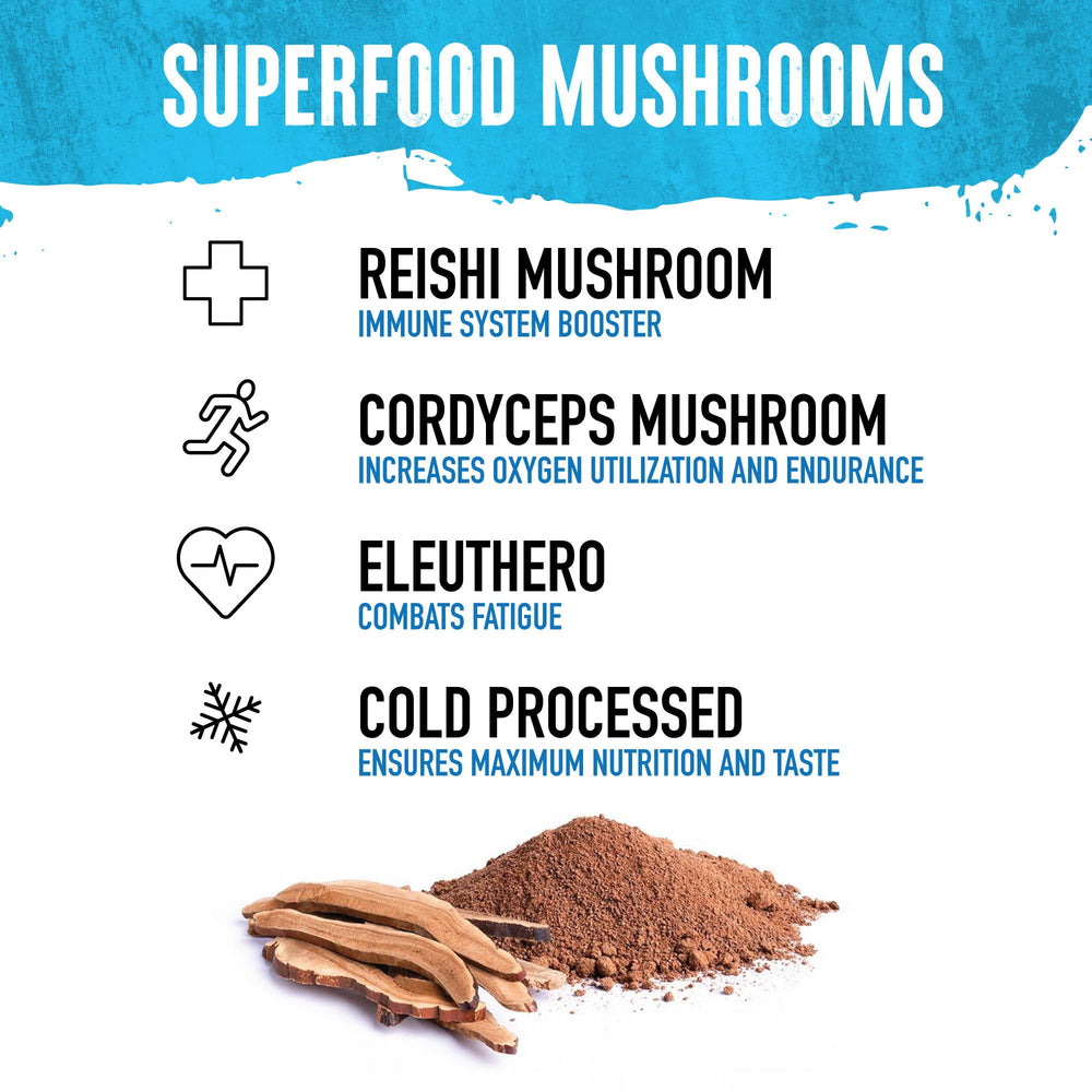 Wild Society Cold-Processed whey preserves nutrients and pure taste in every scoop