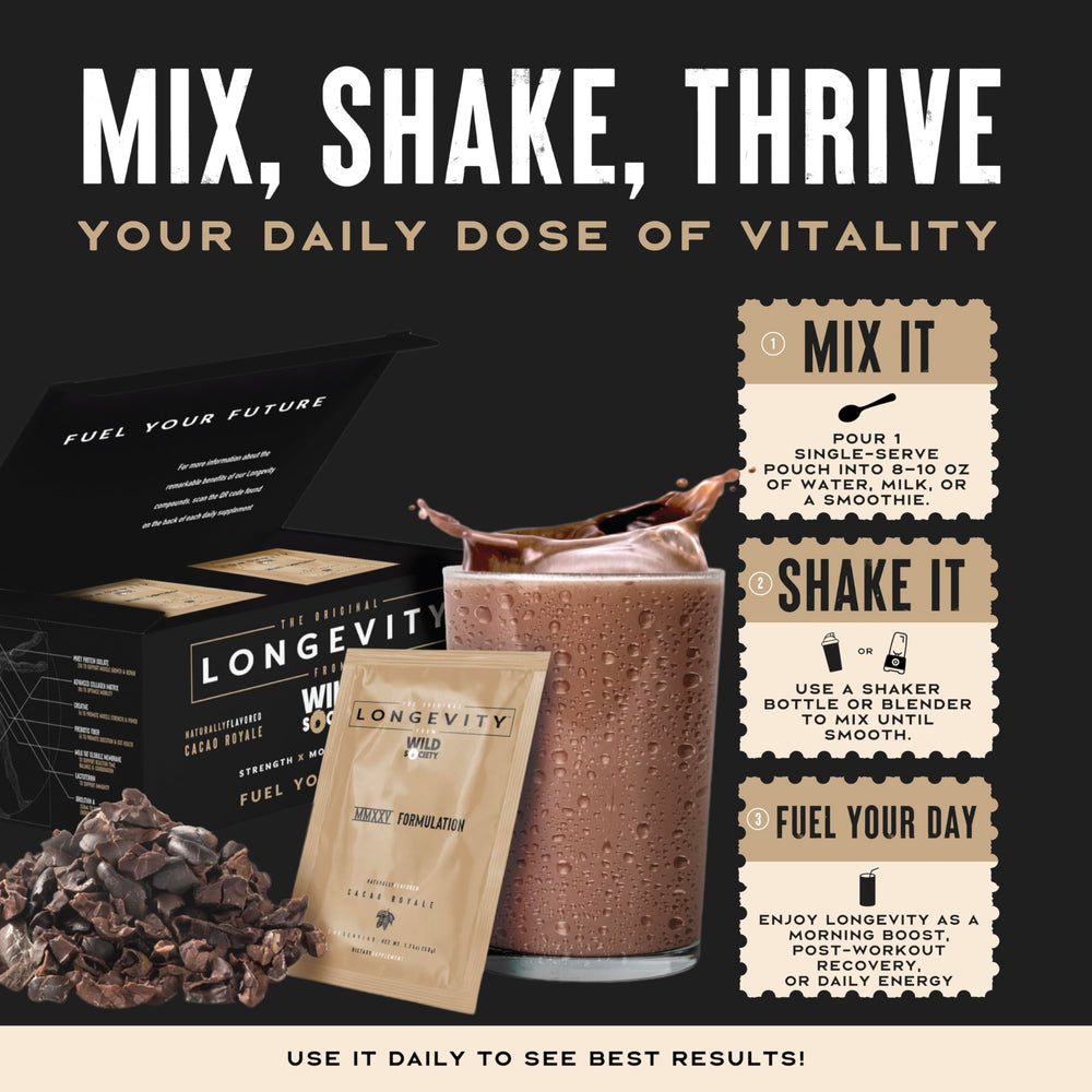 Wild Society Longevity Shake ingredient panel highlights creatine, urolithin A, prebiotics.
