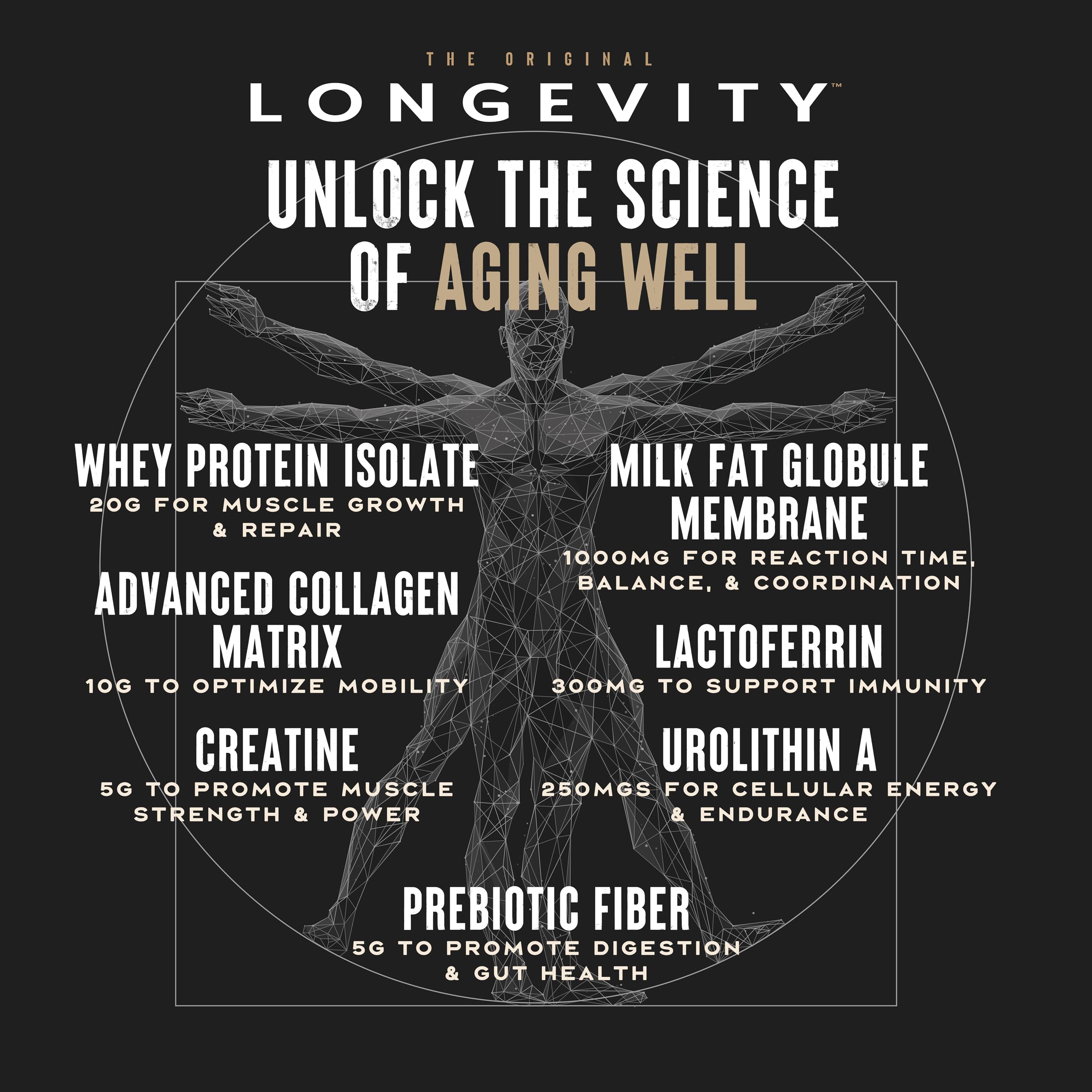 Wild Society Longevity Shake single-serve pouches ready for on-the-go vitality.