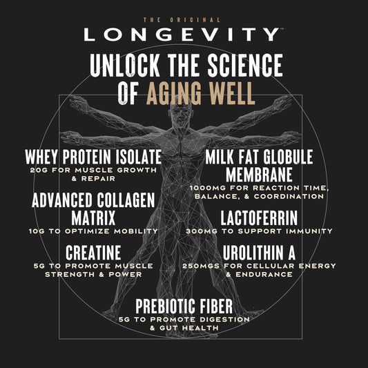 Wild Society Longevity Shake single-serve pouches ready for on-the-go vitality.
