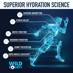 Wild Society magnesium glycinate absorption boost for better hydration