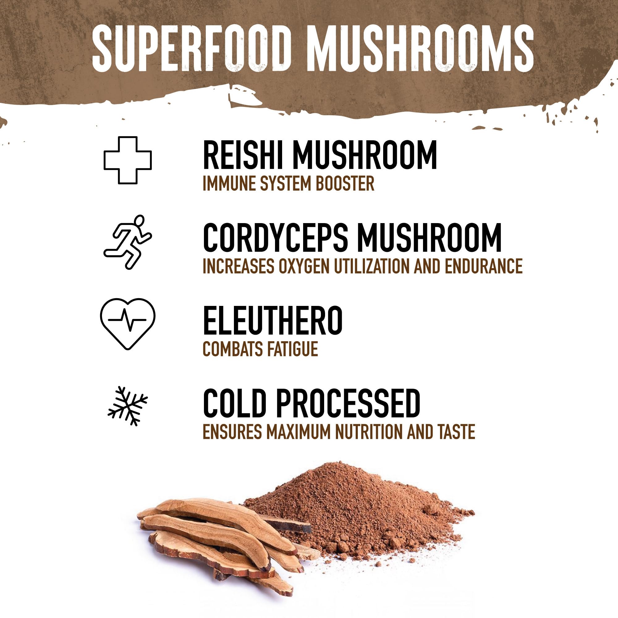 WILD SOCIETY mushroom blend graphic highlights Reishi, Cordyceps, and Eleuthero.