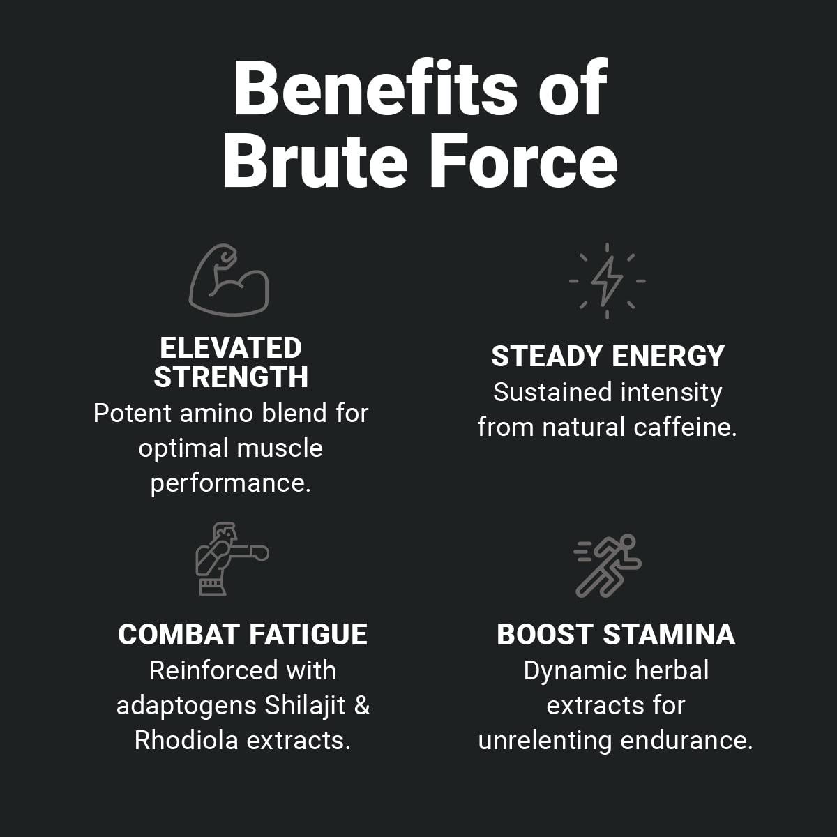 Male athlete in the gym using Brute Force for steady energy during workout.