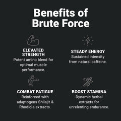 Male athlete in the gym using Brute Force for steady energy during workout.