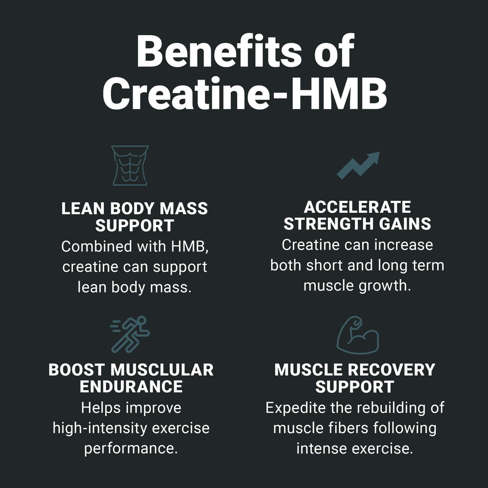 Wilderness Athlete Creatine HMB used during a daily workout session.