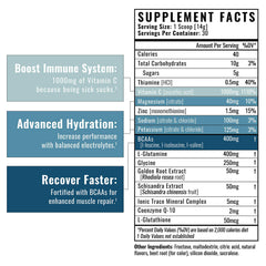 Wilderness Athlete Hydrate and Recover label highlights 1000 mg Vitamin C