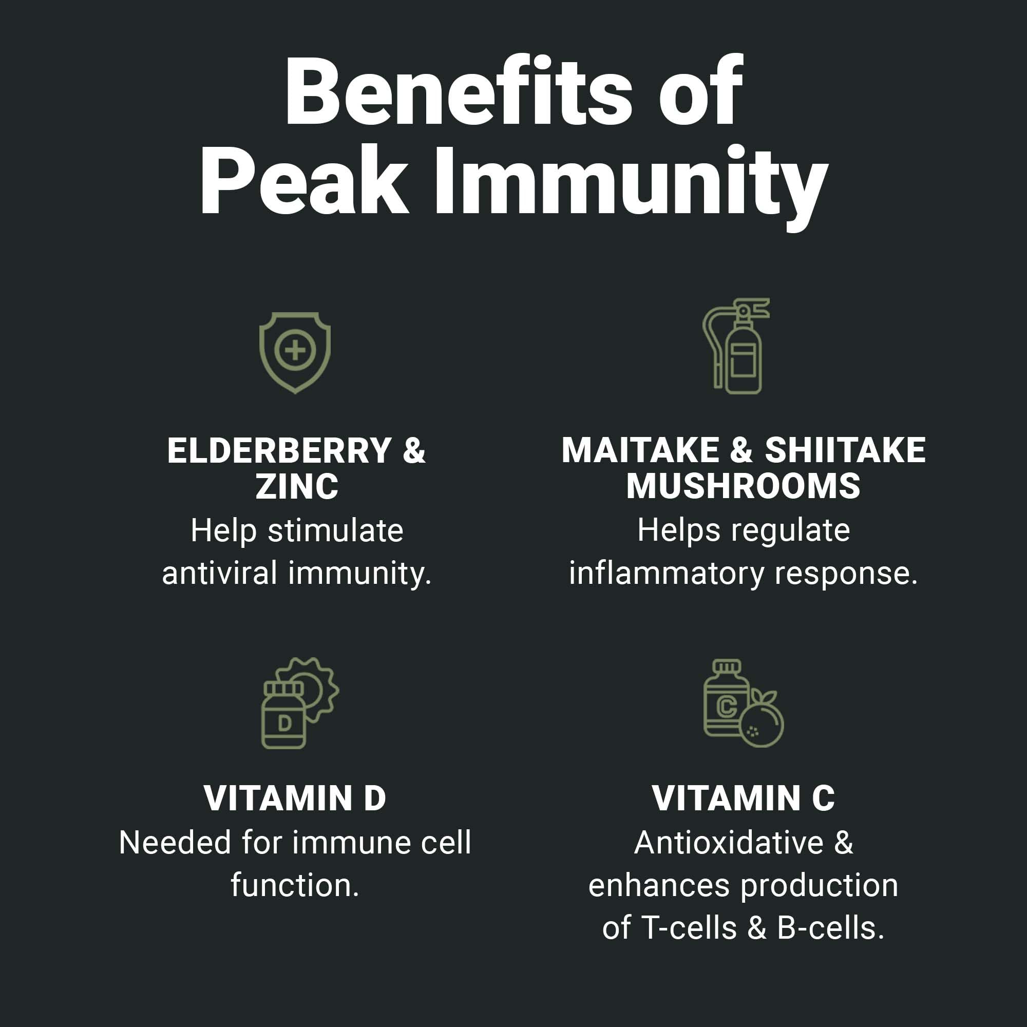 Wilderness Athlete Peak Immunity gluten-free badge indicating allergen-friendly choice.