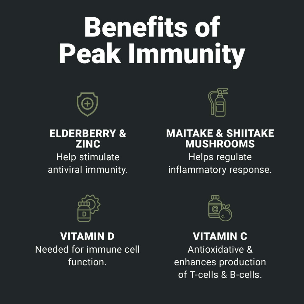 Wilderness Athlete Peak Immunity gluten-free badge indicating allergen-friendly choice.