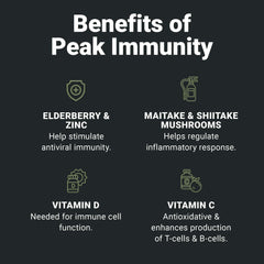 Wilderness Athlete Peak Immunity gluten-free badge indicating allergen-friendly choice.
