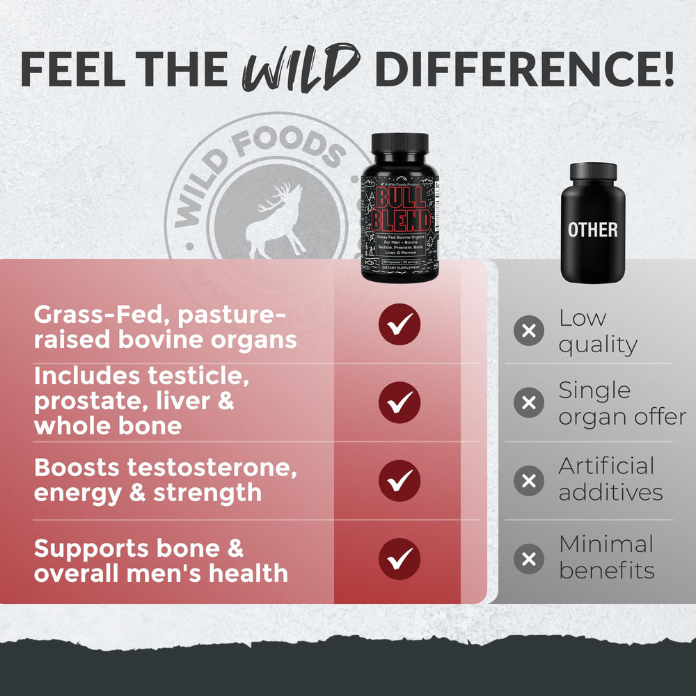 Wild Foods packaging shot showing the 30-day supply for daily use