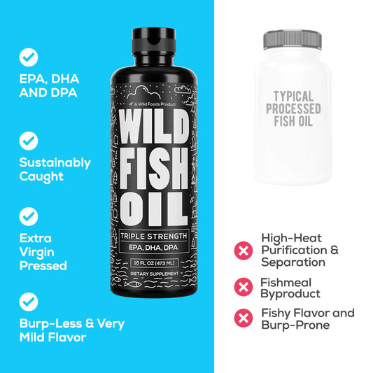 Wild Foods Liquid Omega-3 Lemon bottle label highlights triple strength EPA, DHA, DPA