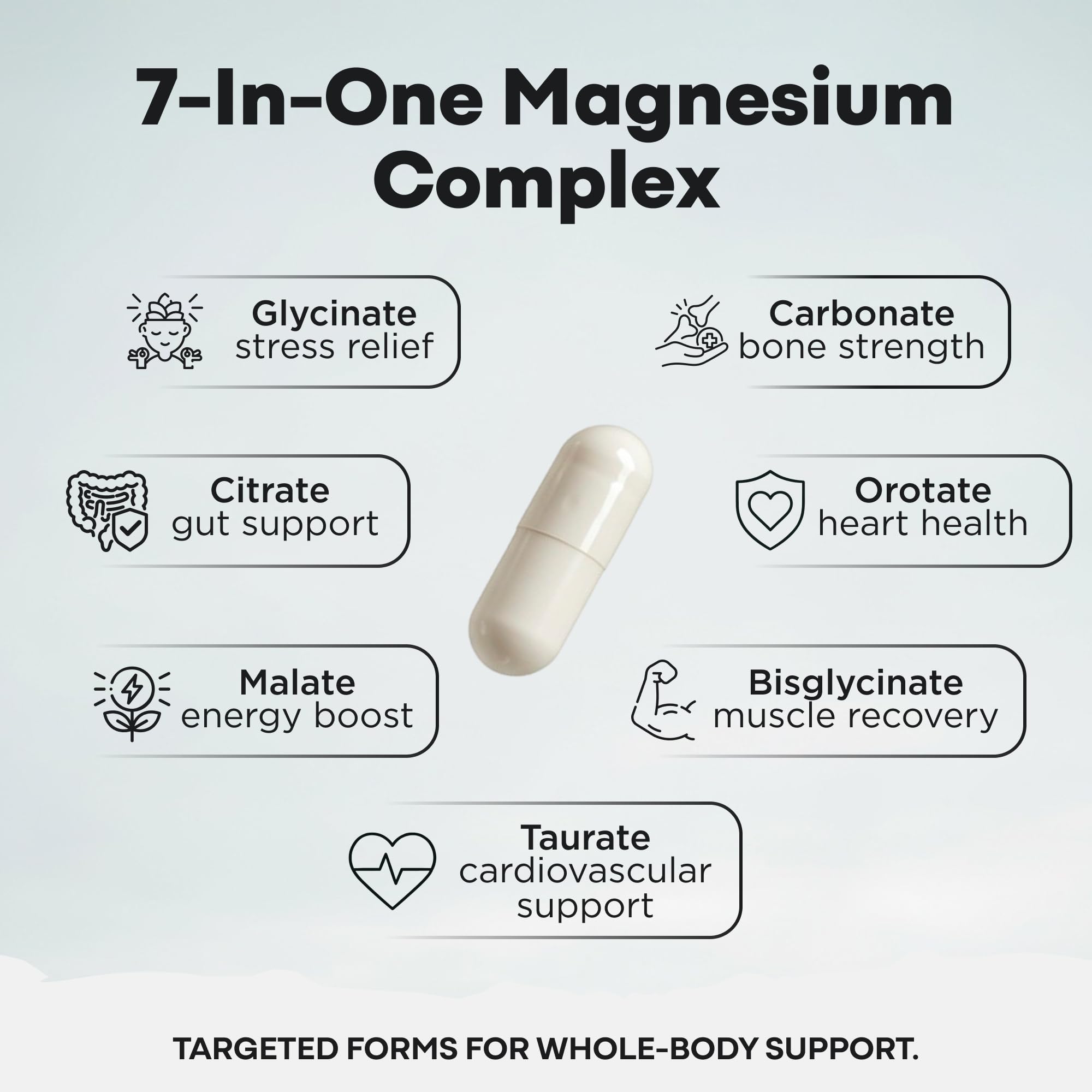 Wild Foods Magnesium Complex bottle side shows vegan, non-GMO formulation details.