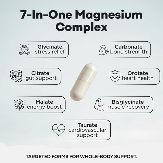 Wild Foods Magnesium Complex bottle side shows vegan, non-GMO formulation details.