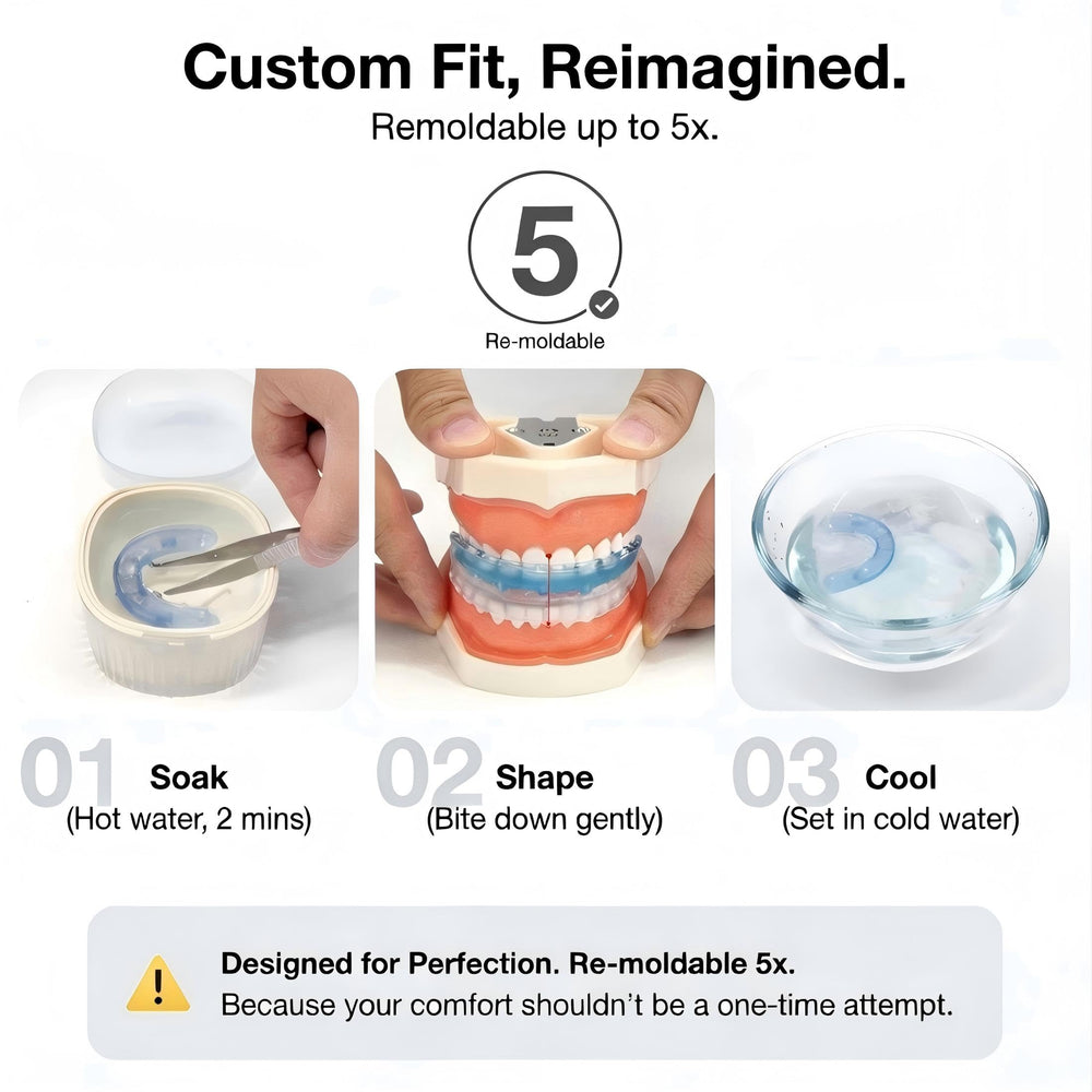 Willnice L07 Type B lower tray supports moderate jaw forward positioning.