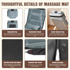 Wilytyres non-slip base keeps the mat steady on sofas