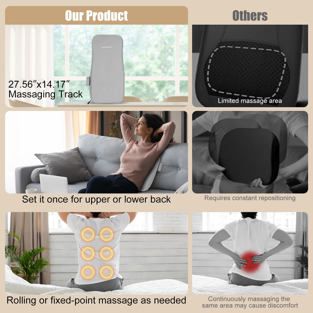 Wilytyres waist heat function enhances warmth and comfort.