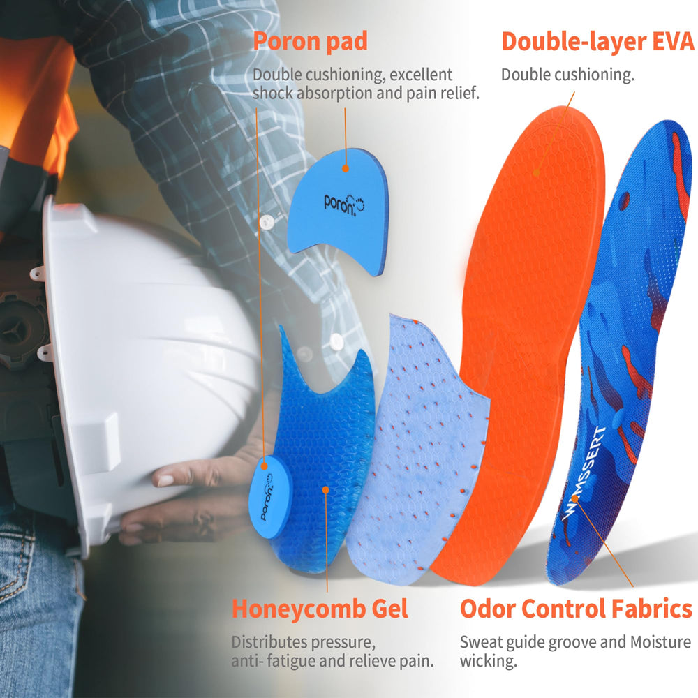 WIMSSERT insoles with Poron forefoot pad support the forefoot during long shifts.