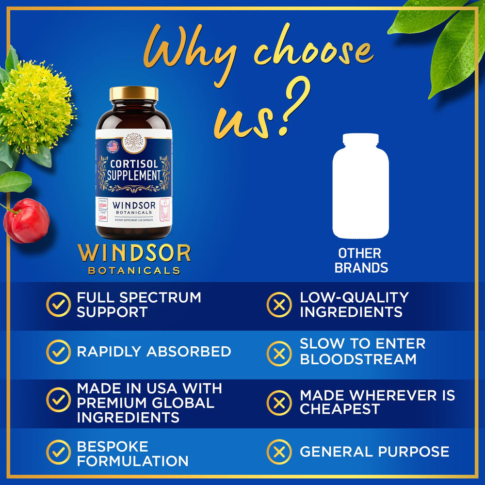 WINDSOR BOTANICALS Acerola vitamin C source for daily antioxidants.