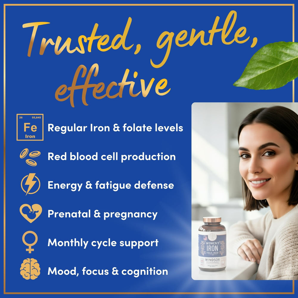 WINDSOR BOTANICALS daily iron tablet designed for ease of use