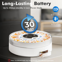 Windtrace pill dispenser 31-slot layout highlights flexible weekly and monthly dosing