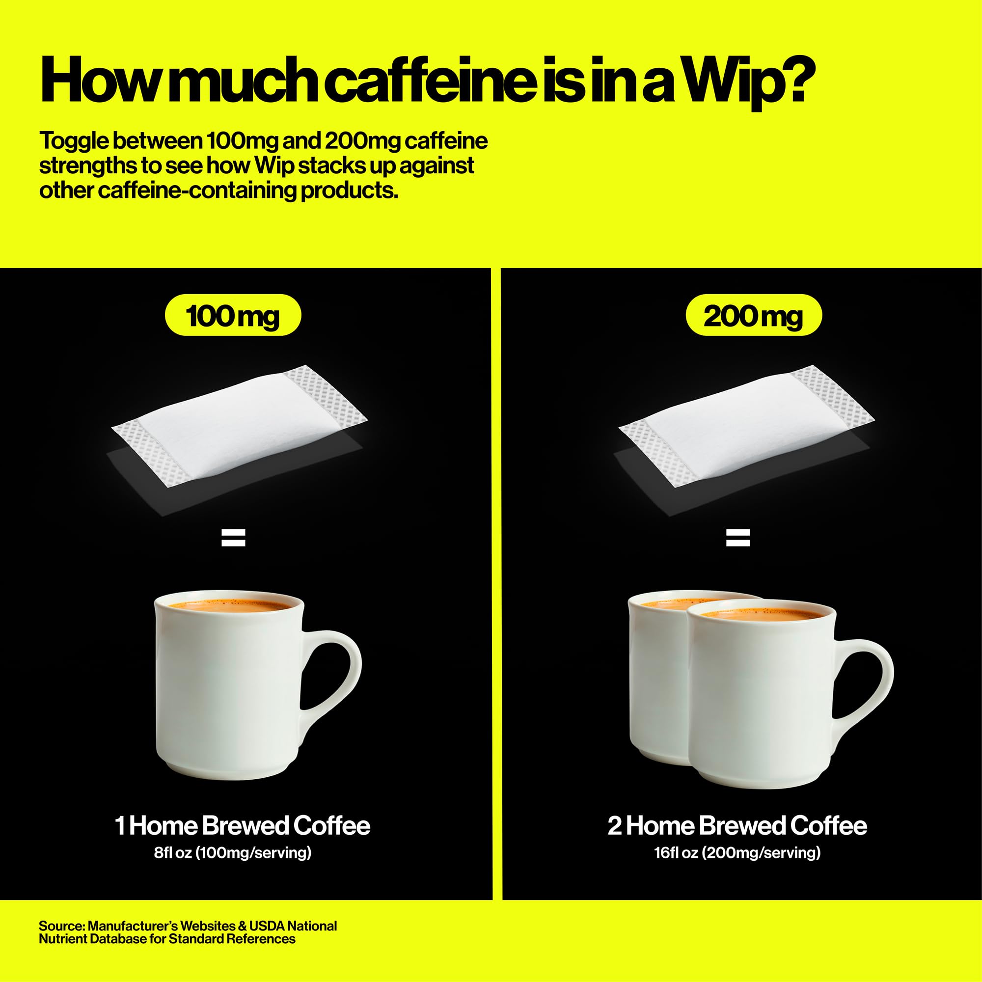 Wip Energy Pouches Orange Citrus packaging with vibrant taste