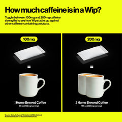 Wip Energy Pouches Orange Citrus packaging with vibrant taste