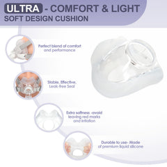Wiscky AirFit F30M cushion seal shows stable, leak-free performance for undisturbed sleep