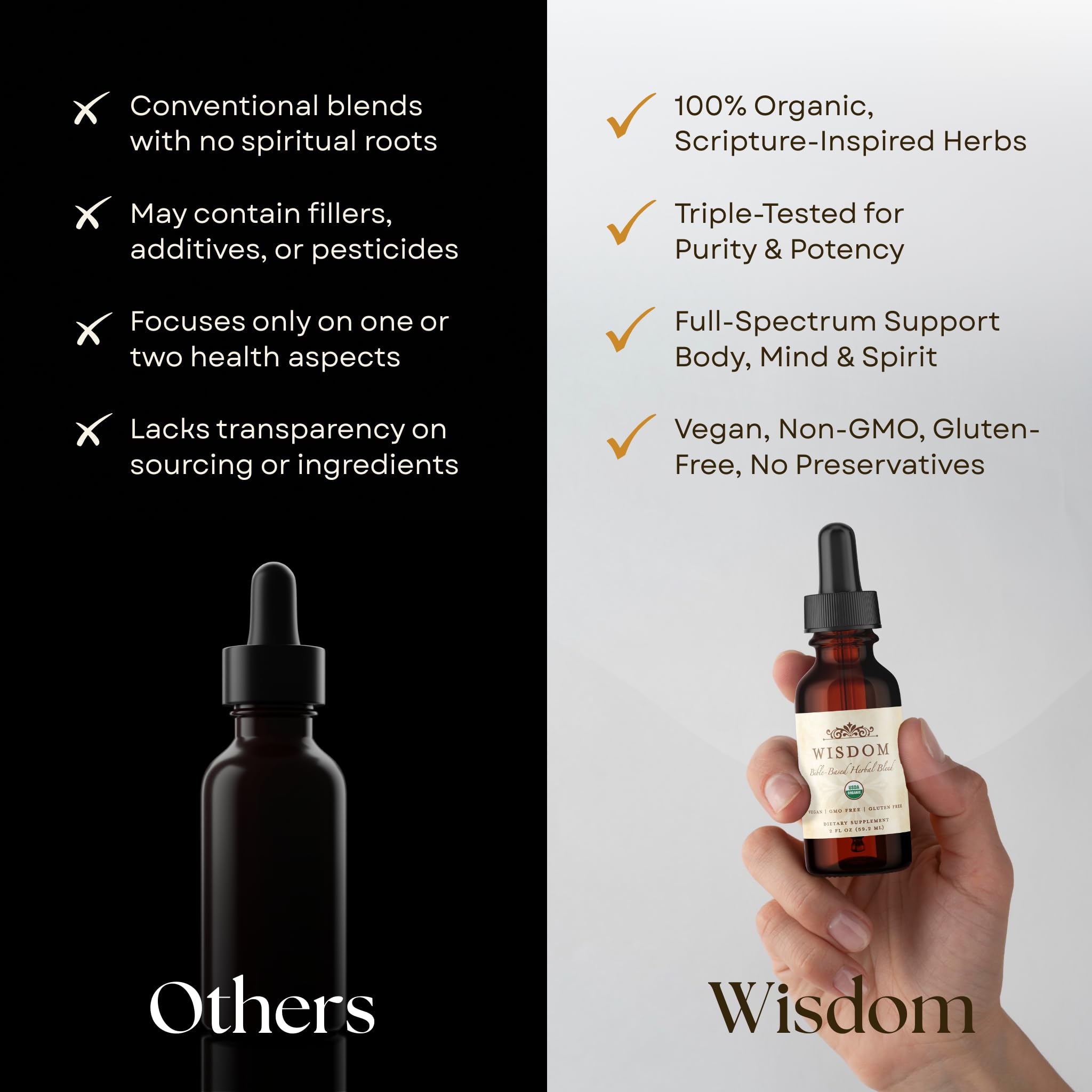 Wisdom Nutrition bottle with dropper promotes simple wellness rituals.