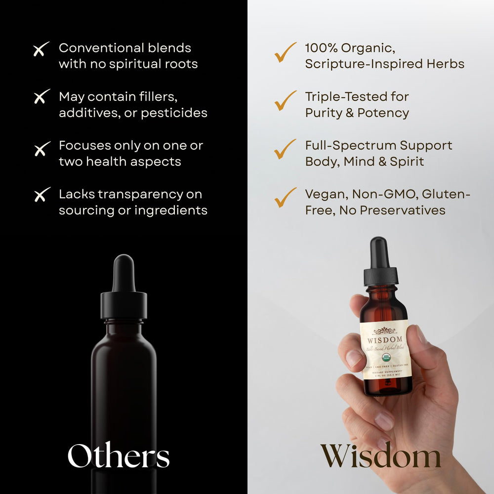 Wisdom Nutrition bottle with dropper promotes simple wellness rituals.