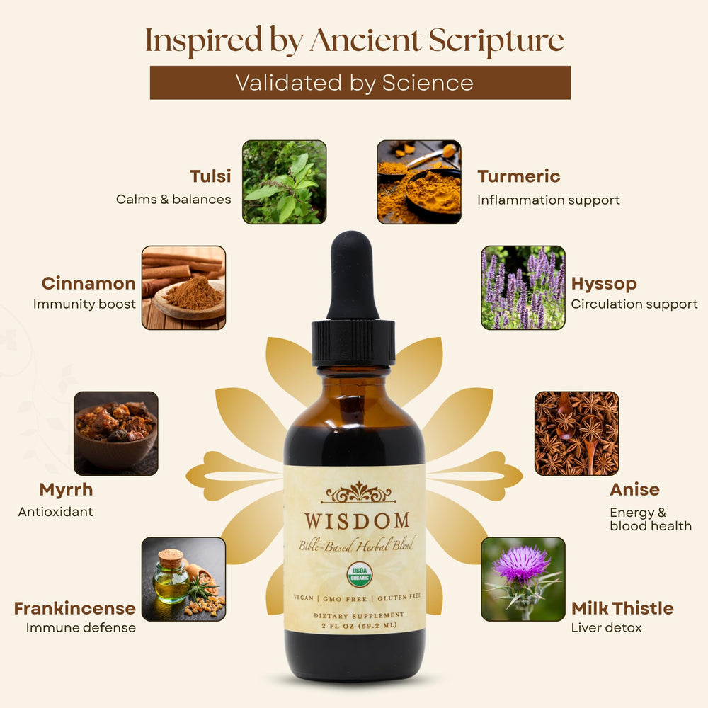 Wisdom Nutrition glass tincture bottle on desk highlighting vegan formula