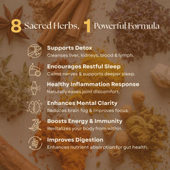 Wisdom Nutrition label highlights an 8-herb blend aiding detox and digestion.