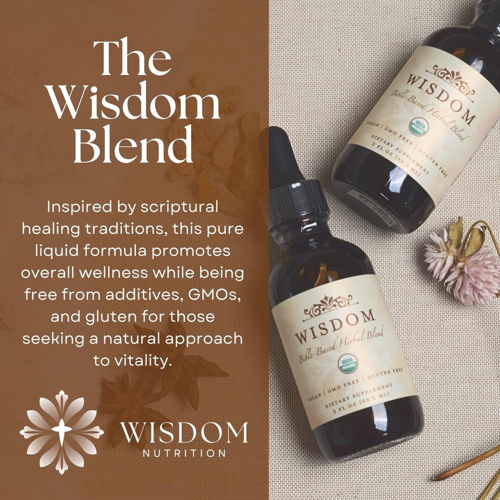 Wisdom Nutrition drops pour demonstrates under-tongue use for fast absorption.